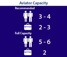 Aviator Capacity Chart